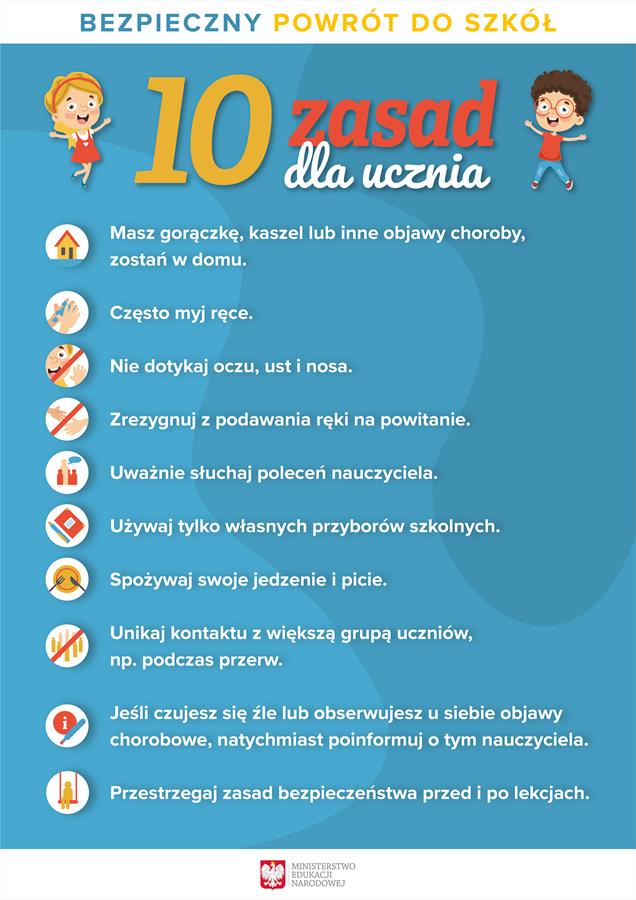 10zasadplakat uczniowie